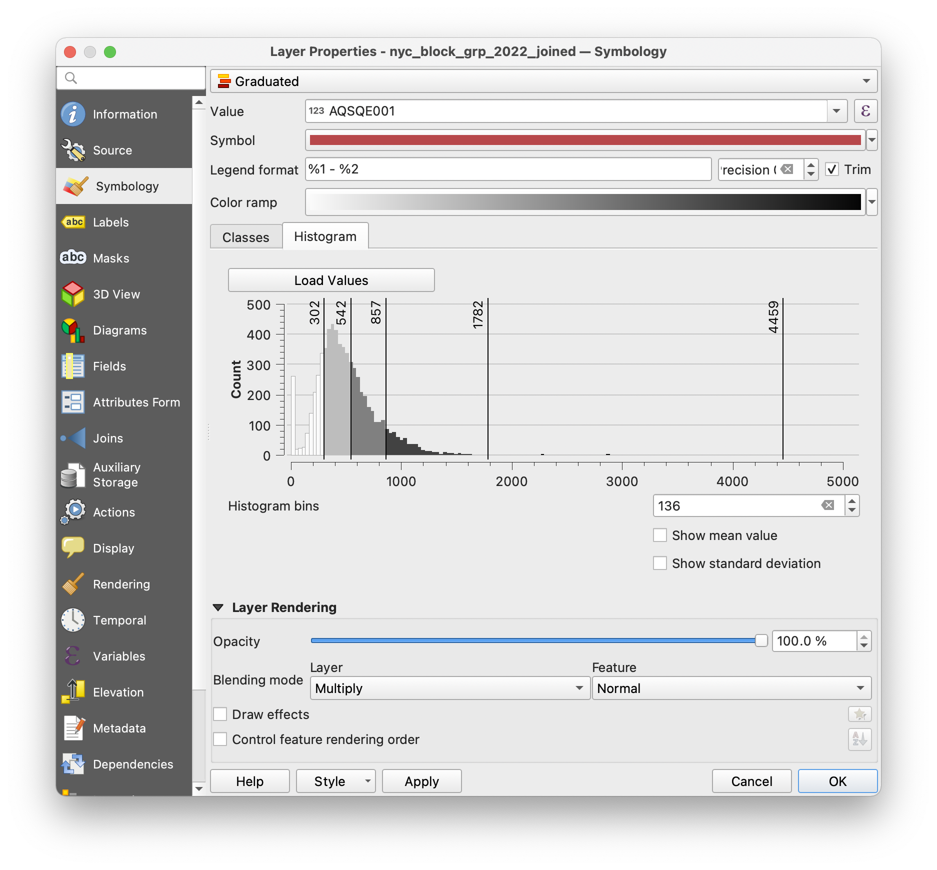 HistoGram